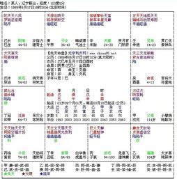 火六局男|紫微斗数火六局详解（越早知道越好）